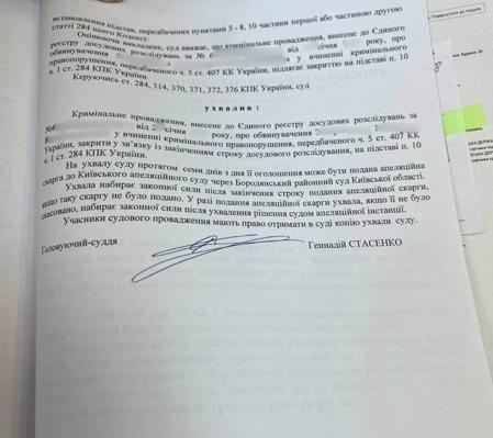 Документ до кейсу: Закриття кримінального провадження у суді